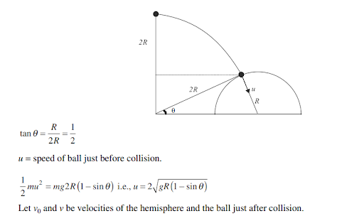 Solution Image