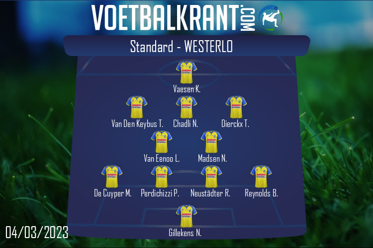 Opstelling Westerlo | Standard - Westerlo (04/03/2023)