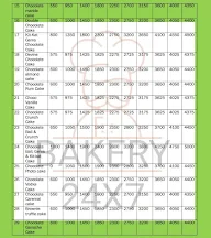 Cake 24X7 menu 3