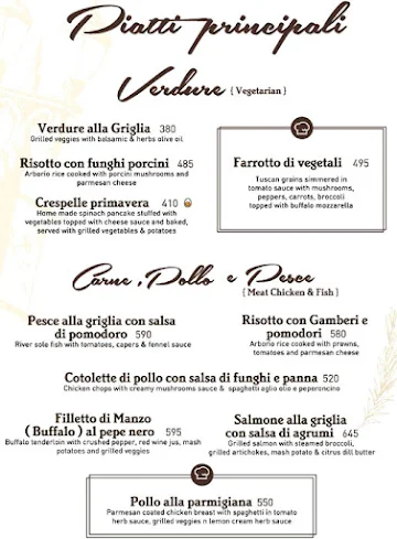 Caffe Tonino menu 