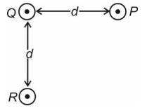 Magnetic field due to current carrying wair