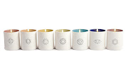 The Chakra Candle Collection.