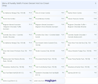 Kwality Wall's Frozen Dessert And Ice Cream Shop menu 1