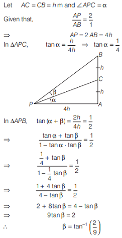 Solution Image