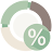Percentage Game icon