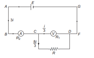 Solution Image