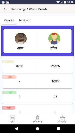 Diwakar Education Hub Test Series