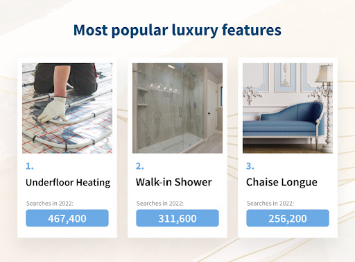 Most popular luxury features