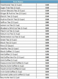 Madhav Tea Post menu 1