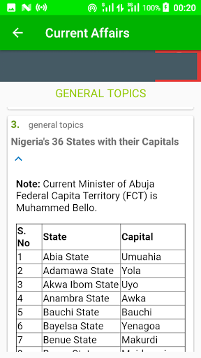 Current Affairs Quiz App 2020 - Nigeria  World
