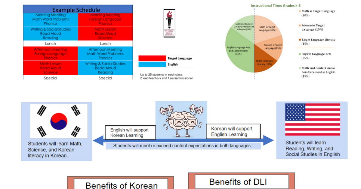 Do You WANT Your Child to be BILINGUAL.pdf