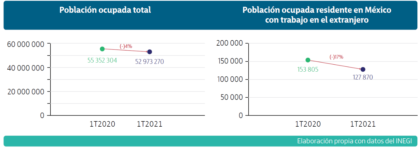 Interfaz de usuario gráfica

Descripción generada automáticamente