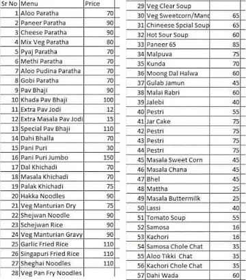 Shree Jagannath menu 