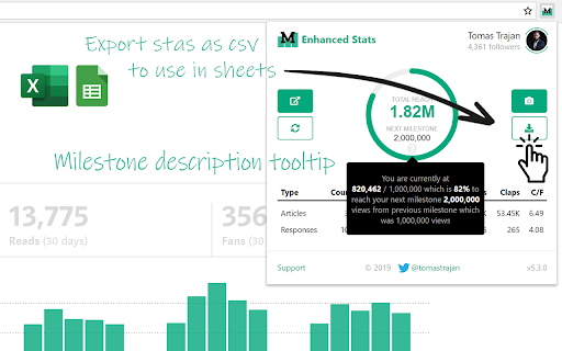 Medium Enhanced Stats