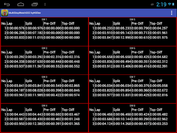 MultiStopWatchSS2 byNSDev poster 5