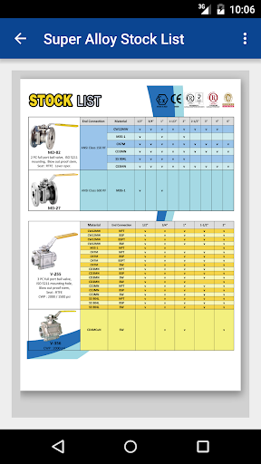 Modentic Ball Valves