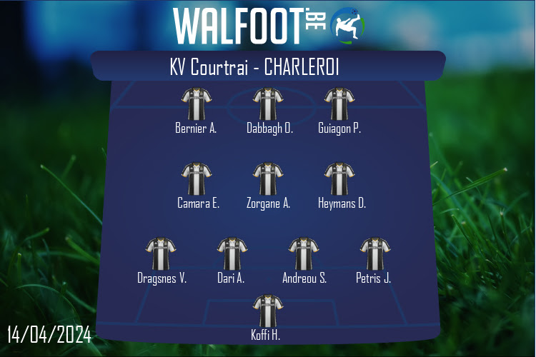 Composition Charleroi | KV Courtrai - Charleroi (14/04/2024)