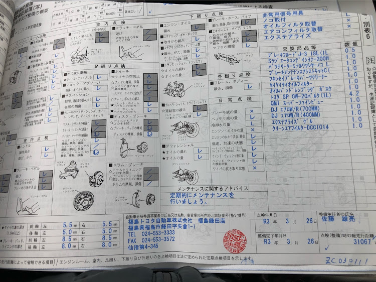 プリウスの初車検完了・コンビニ駐車場にて・会社の駐車場でコラボ・夏仕様♪・純正テールレンズ保証交換に関するカスタム事例の投稿画像2枚目