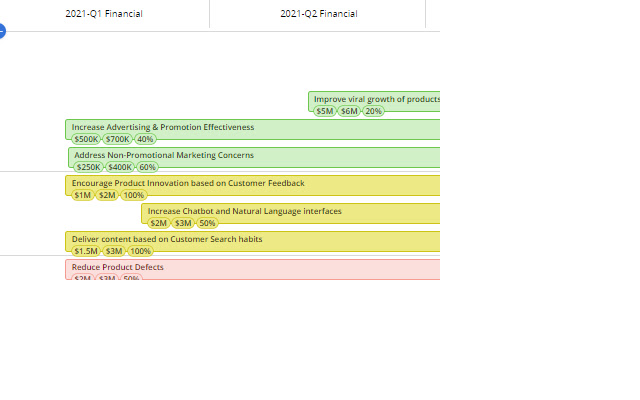 CA PPM Roadmap Print chrome extension