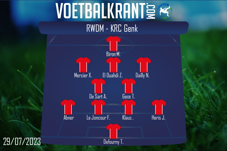 Opstelling RWDM | RWDM - KRC Genk (29/07/2023)