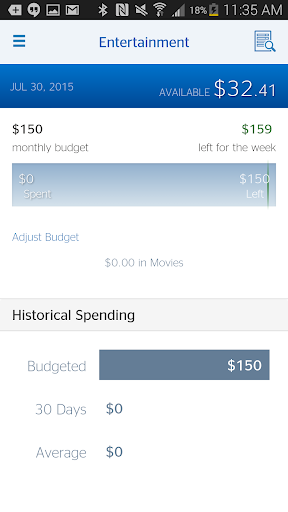 BBVA Compass ClearSpend