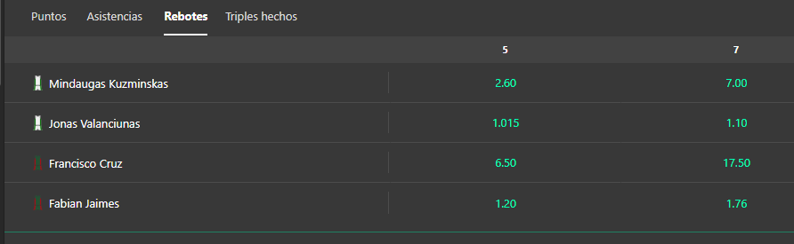 apuestas a rebotes en basquet en bet365