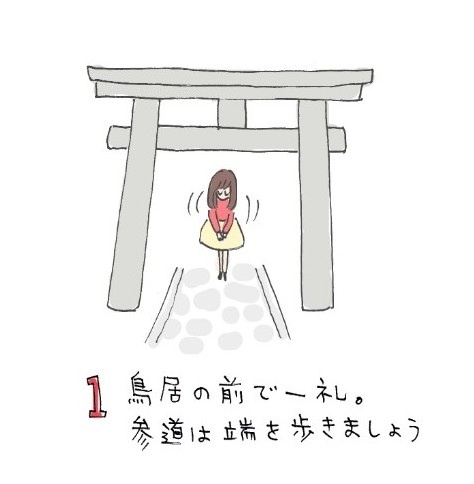 の投稿画像4枚目