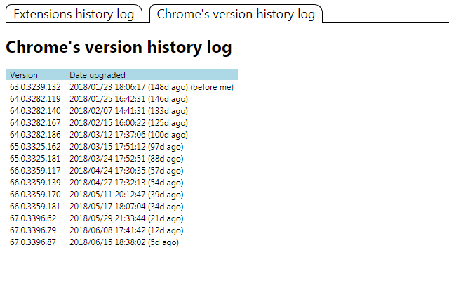 Extension log Preview image 3