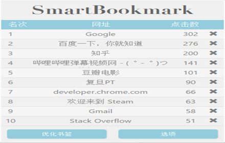 SmartBookmark small promo image