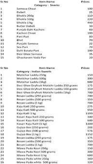 Punjabi Ghasitaram Sweets Since 1916 menu 2