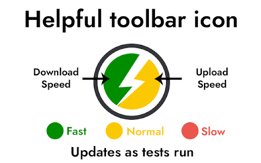 Lightspeed - Speedtests for Working Remotely