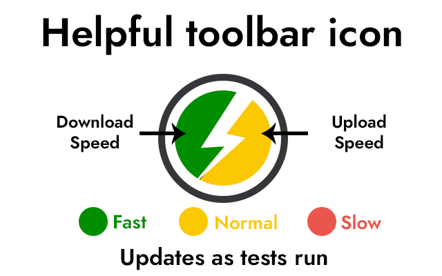Lightspeed - Speedtests for Working Remotely Preview image 3