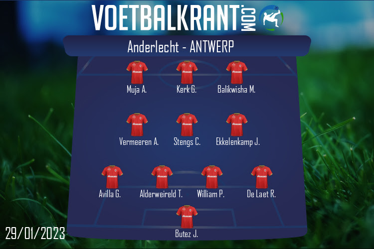 Opstelling Anderlecht | Anderlecht - Antwerp (29/01/2023)