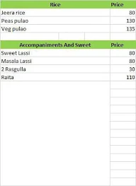 Swaad Shaukeen menu 4