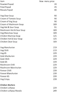 Biryani Bowl menu 1