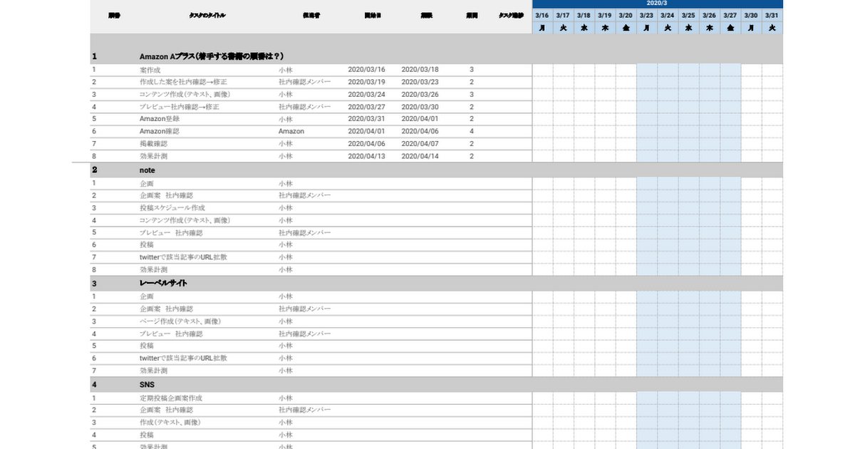 Excel エクセル でタスク管理する方法10選を解説 テンプレート付き