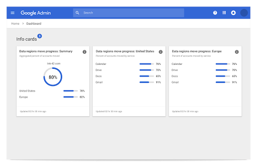 Google Workspace Regions info cards