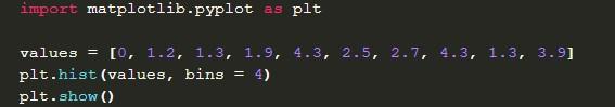 Matplotlib: от А до Я