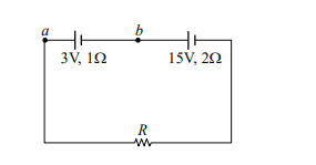 Cells, emf, Internal Resistance