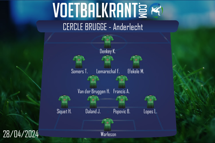 Opstelling Cercle Brugge | Cercle Brugge - Anderlecht (28/04/2024)