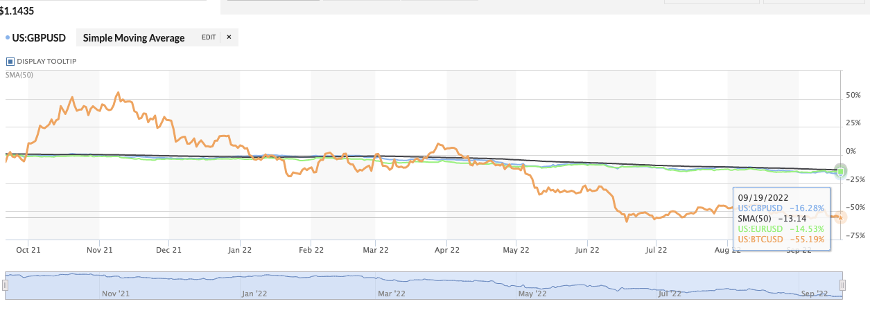 Gráfico, Gráfico de linhasDescrição gerada automaticamente