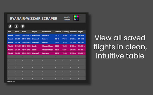 Ryanair‑WizzAir Scraper