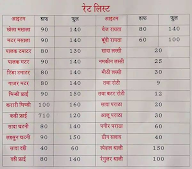 Praveen Saini menu 1