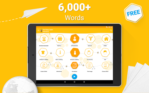 Learn Dutch 6,000 Words