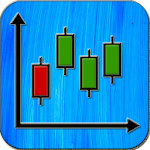 MCX Commodity Trends Apk