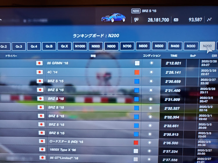 BRZのサーキット・グランツーリスモ・初心者・デビュー・練習に関するカスタム事例の投稿画像2枚目
