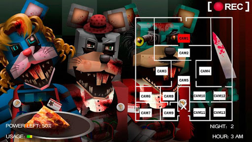 Chuck´e Pizza - Five Nights