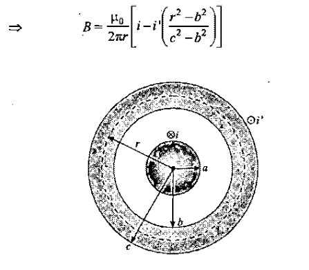 Solution Image