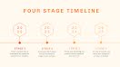 Four Stage Timeline - Timeline Infographic item