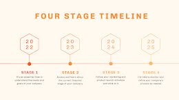 Four Stage Timeline - Timeline Infographic item